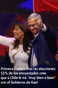 ENCUESTA PLAZA PÚBLICA CADEM REVELA ALTAS EXPECTATIVAS ANTE EL PRÓXIMO GOBIERNO DE JOSÉ ANTONIO KAST